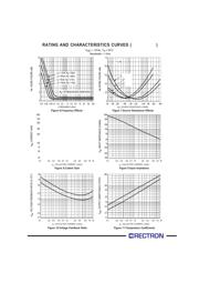 2N4403 datasheet.datasheet_page 4