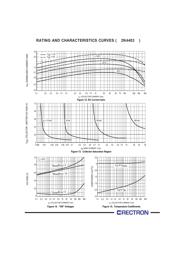 2N4403 datasheet.datasheet_page 5