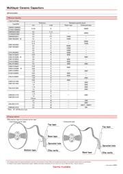 LMK212SD104KG-T datasheet.datasheet_page 6