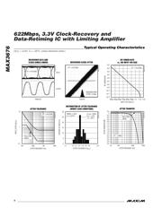 MAX3676 datasheet.datasheet_page 4