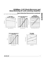 MAX3676 datasheet.datasheet_page 5