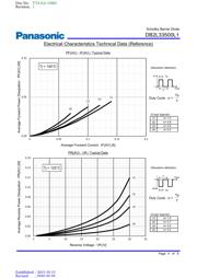 DB2L33500L1 datasheet.datasheet_page 4