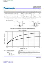 DB2L33500L1 datasheet.datasheet_page 5