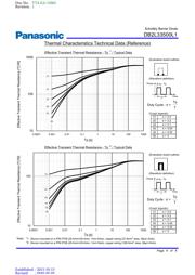 DB2L33500L1 datasheet.datasheet_page 6