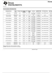 SN74LS07N datasheet.datasheet_page 5