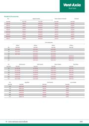 SDX100 datasheet.datasheet_page 4