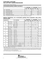 CY74FCT480BTQCTE4 数据规格书 4