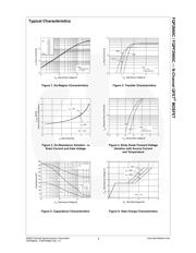 FQP2N60 datasheet.datasheet_page 3