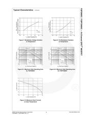 FQP2N60 datasheet.datasheet_page 4