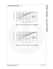 FQP2N60 datasheet.datasheet_page 5