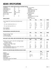 AD1845JSTZ 数据规格书 2