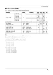 KA78R12C datasheet.datasheet_page 4