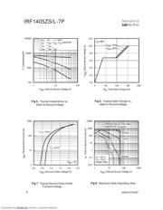 IRF1405ZSTRL-7P datasheet.datasheet_page 4