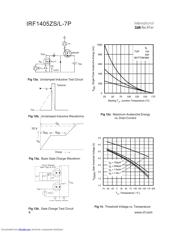 IRF1405ZSTRL-7P datasheet.datasheet_page 6