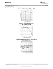 LMZ12003EXTTZ/NOPB datasheet.datasheet_page 2