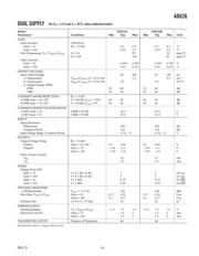 AD626AR datasheet.datasheet_page 4