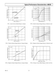 AD626AR datasheet.datasheet_page 6