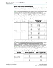 EP4S40G2F40I1N datasheet.datasheet_page 4