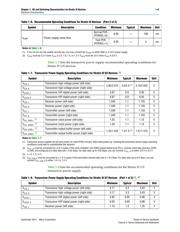 EP4S40G2F40I1N datasheet.datasheet_page 6