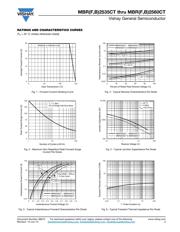 MBRB2545CT-E3/81 datasheet.datasheet_page 3