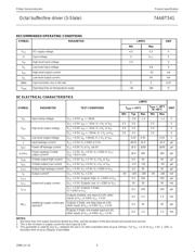 74ABT541 datasheet.datasheet_page 4