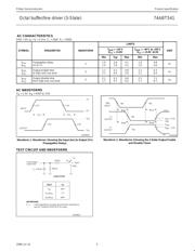 74ABT541 datasheet.datasheet_page 5