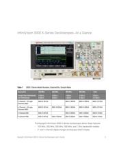 DSOX3054T + FREE DSOXT3MSO datasheet.datasheet_page 3