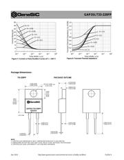 GAP3SLT33-220FP datasheet.datasheet_page 3