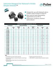 PE52626NL datasheet.datasheet_page 1