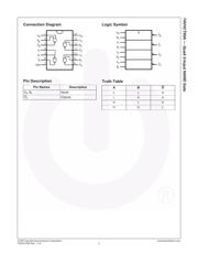 74VHCT00AM datasheet.datasheet_page 2