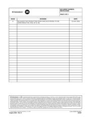 1V5KE75CA datasheet.datasheet_page 2