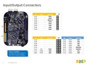 TEMT6000DEVKIT datasheet.datasheet_page 5