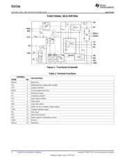 TSS721AD datasheet.datasheet_page 2