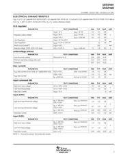 UCC27222PWP datasheet.datasheet_page 3