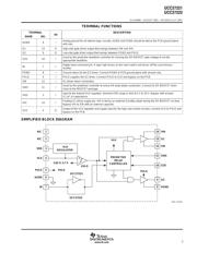 UCC27222PWP datasheet.datasheet_page 5