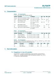 BLF647P datasheet.datasheet_page 3