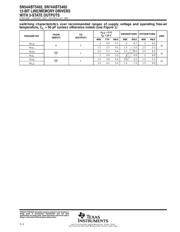 SN74ABT5402DW datasheet.datasheet_page 4