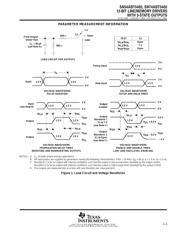 SN74ABT5402DW datasheet.datasheet_page 5