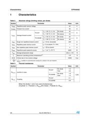 STPS4045CP datasheet.datasheet_page 2