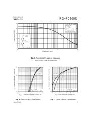 IRG4PC30UDPBF datasheet.datasheet_page 3