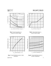 IRG4PC30UDPBF datasheet.datasheet_page 5