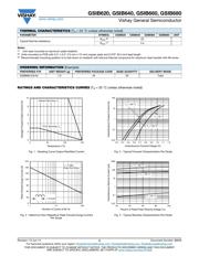 GSIB660 datasheet.datasheet_page 2