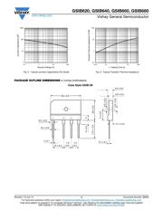 GSIB660 datasheet.datasheet_page 3