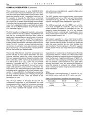 Z16C3220VSC1660TR datasheet.datasheet_page 2