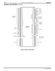 Z16C3220VSC1660TR datasheet.datasheet_page 4