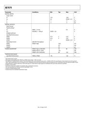 AD7679ASTZ datasheet.datasheet_page 4