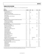 AD7679ASTZ datasheet.datasheet_page 5