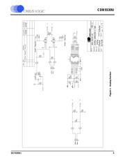 CS5530-ISZR datasheet.datasheet_page 5