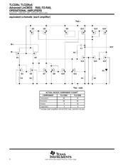 TLC2262ID datasheet.datasheet_page 4