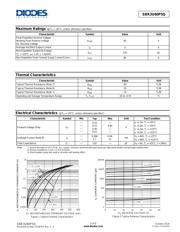 SBR3U60P5Q-13D 数据规格书 2